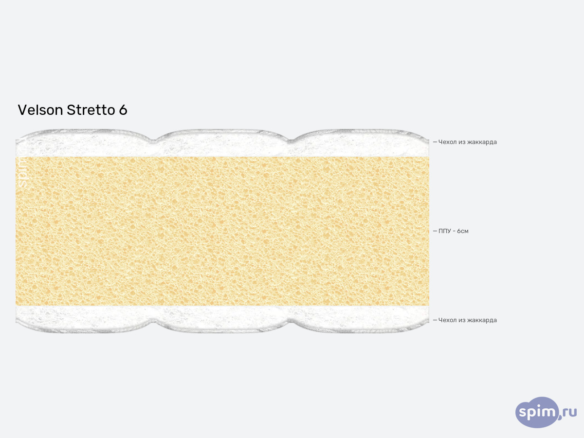 ����� ������� ������� Velson Stretto 6 � �������