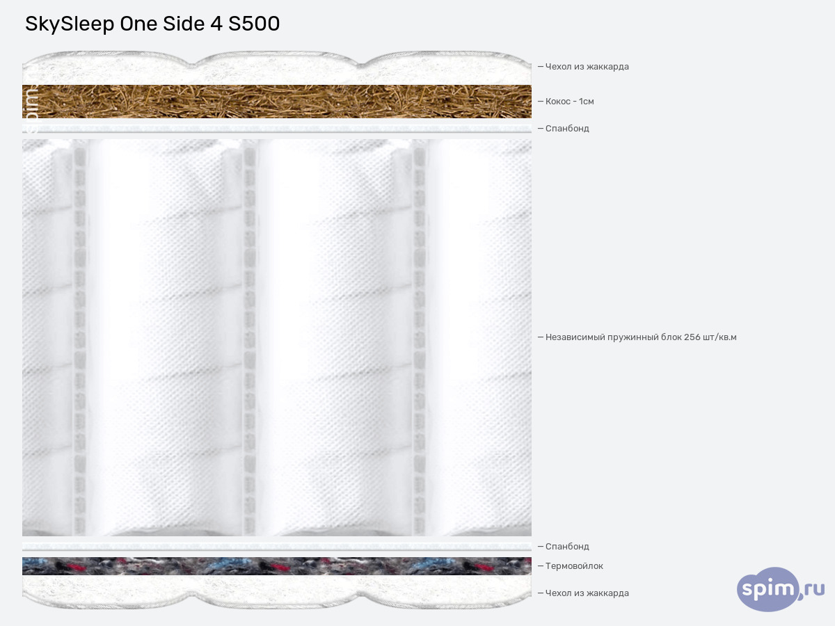 ����� ������� ������� SkySleep One Side 4 S500 � �������