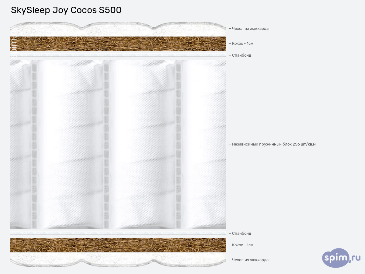 ����� ������� ������� SkySleep Joy Cocos S500 � �������