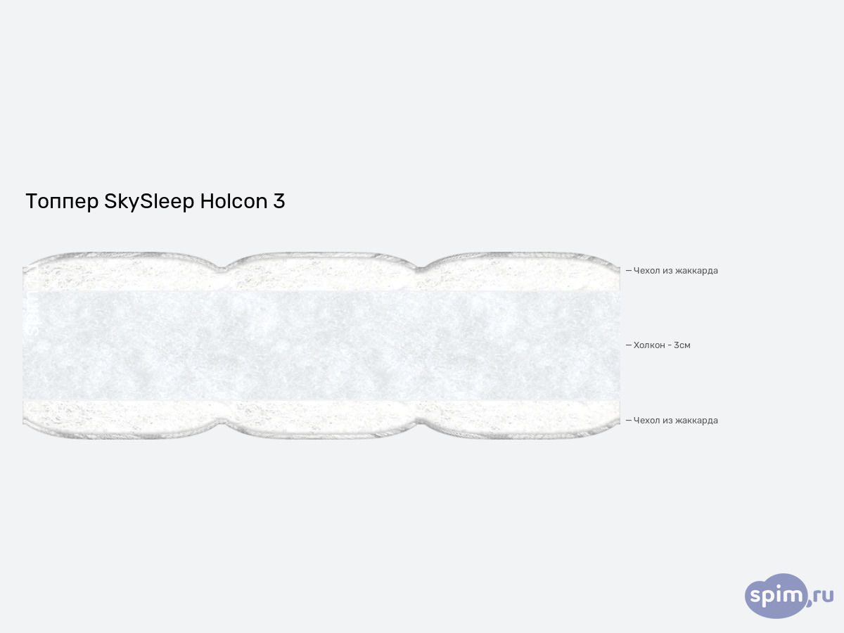 ����� ������� ������� SkySleep Holcon 3 � �������