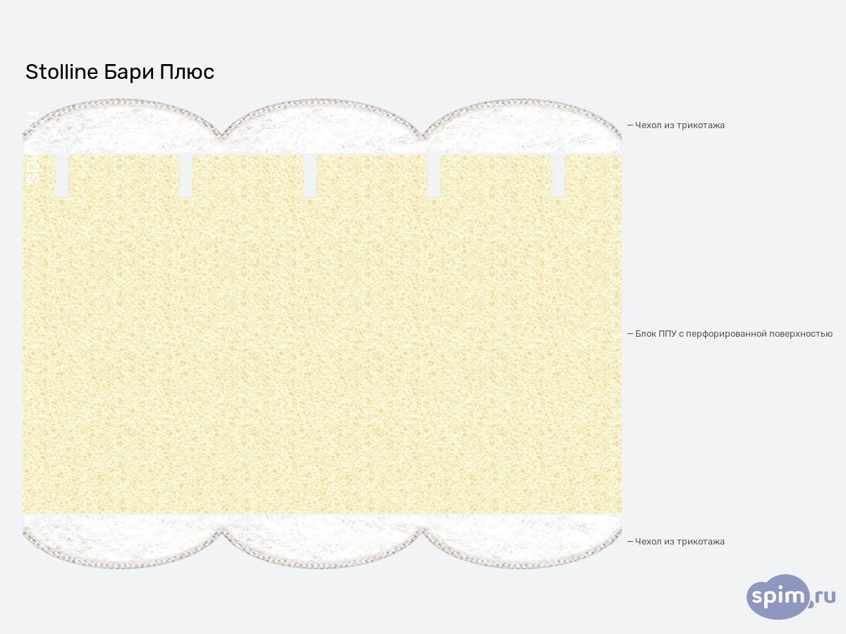 ����� ������� ������� Stolline ���� ���� � �������