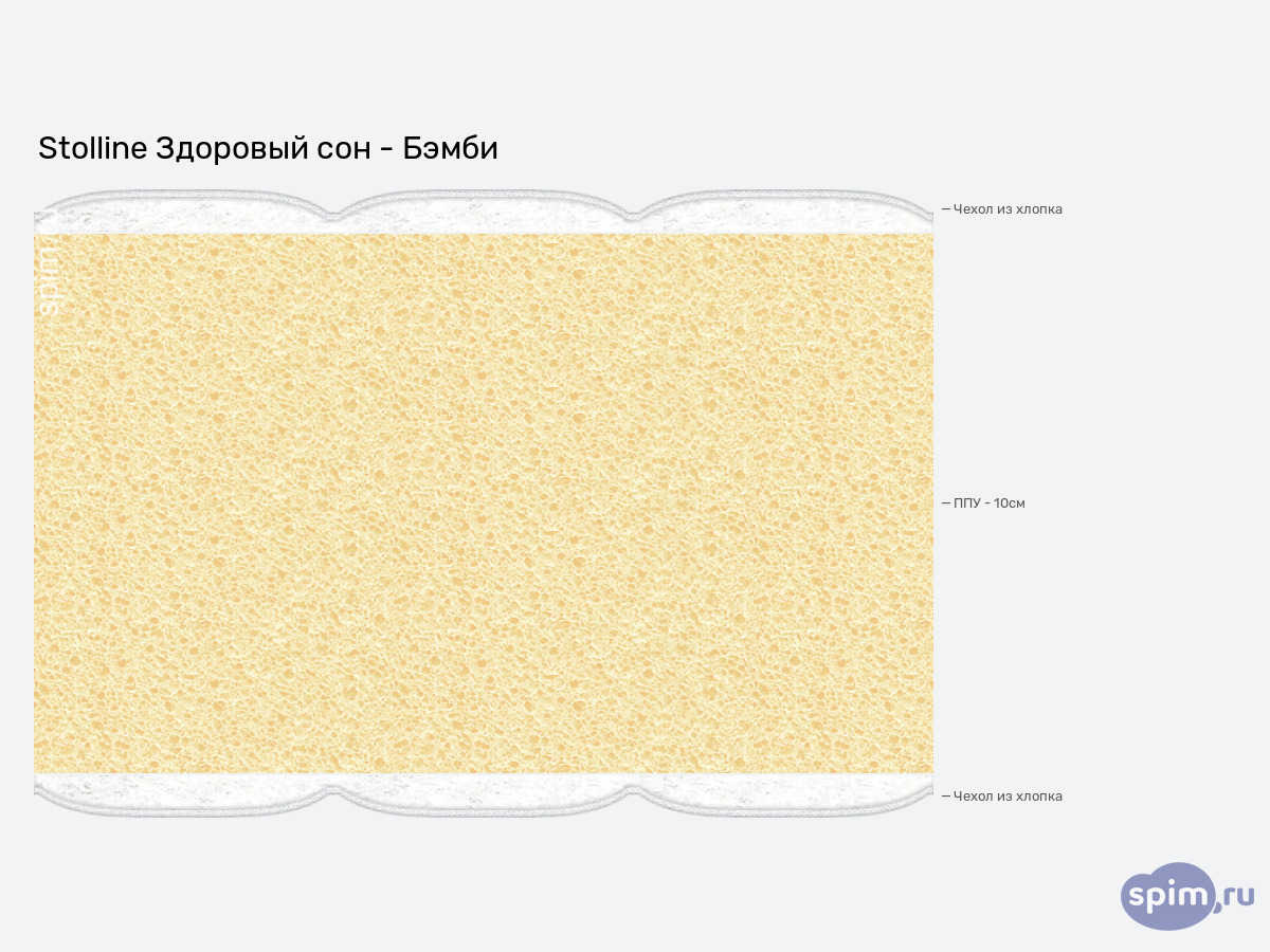 ����� ������� ������� Stolline �������� ��� - ����� � �������