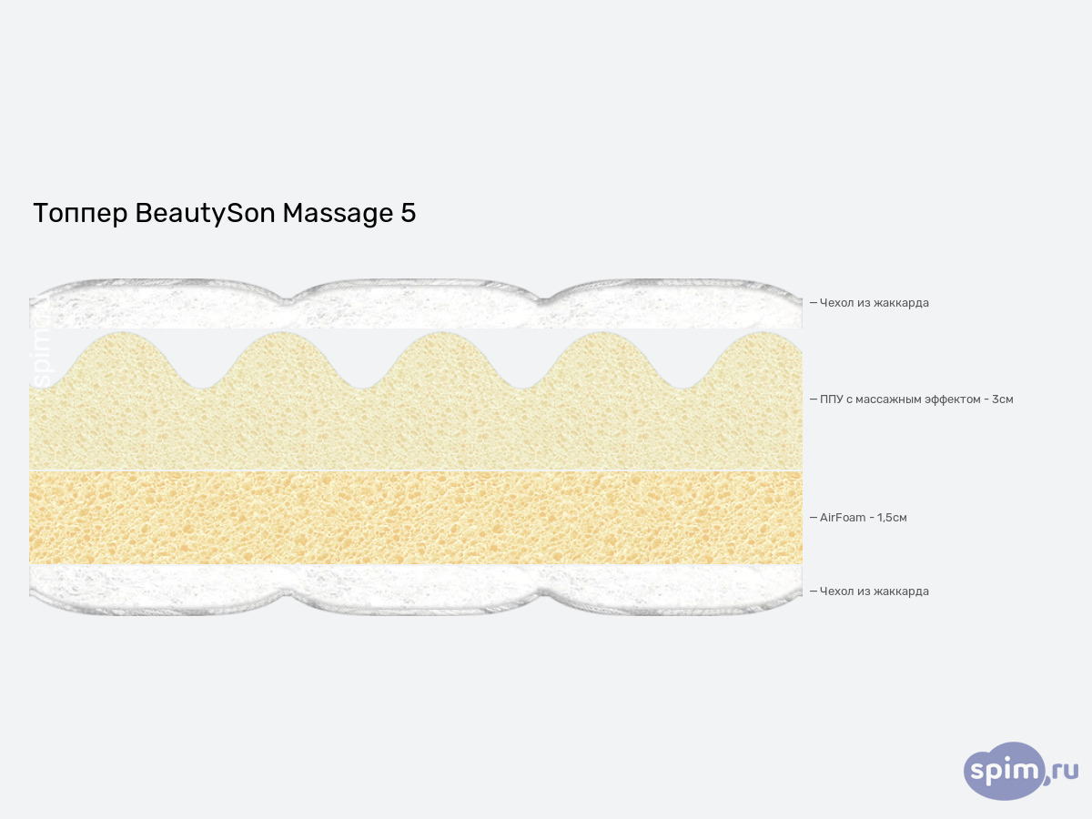 ����� ������� ������� BeautySon Massage 5 � �������