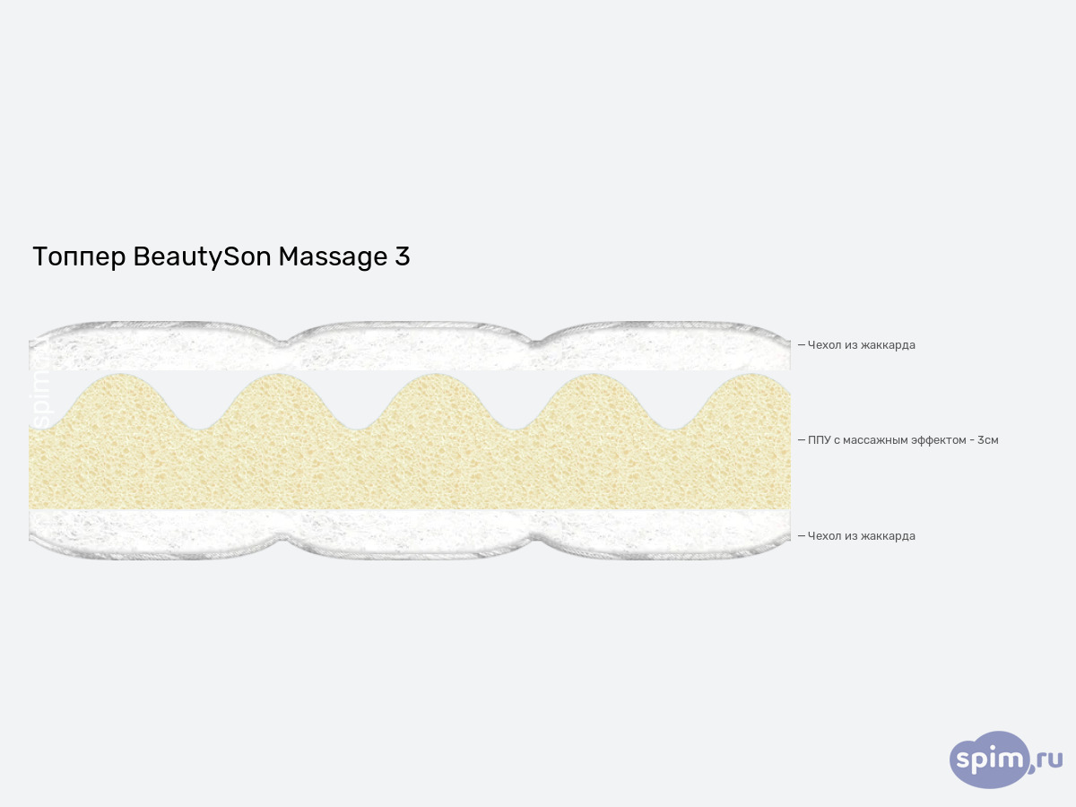 ����� ������� ������� BeautySon Massage 3 � �������