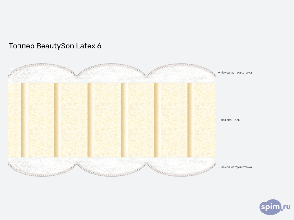 ����� ������� ������� BeautySon Latex 6 � �������