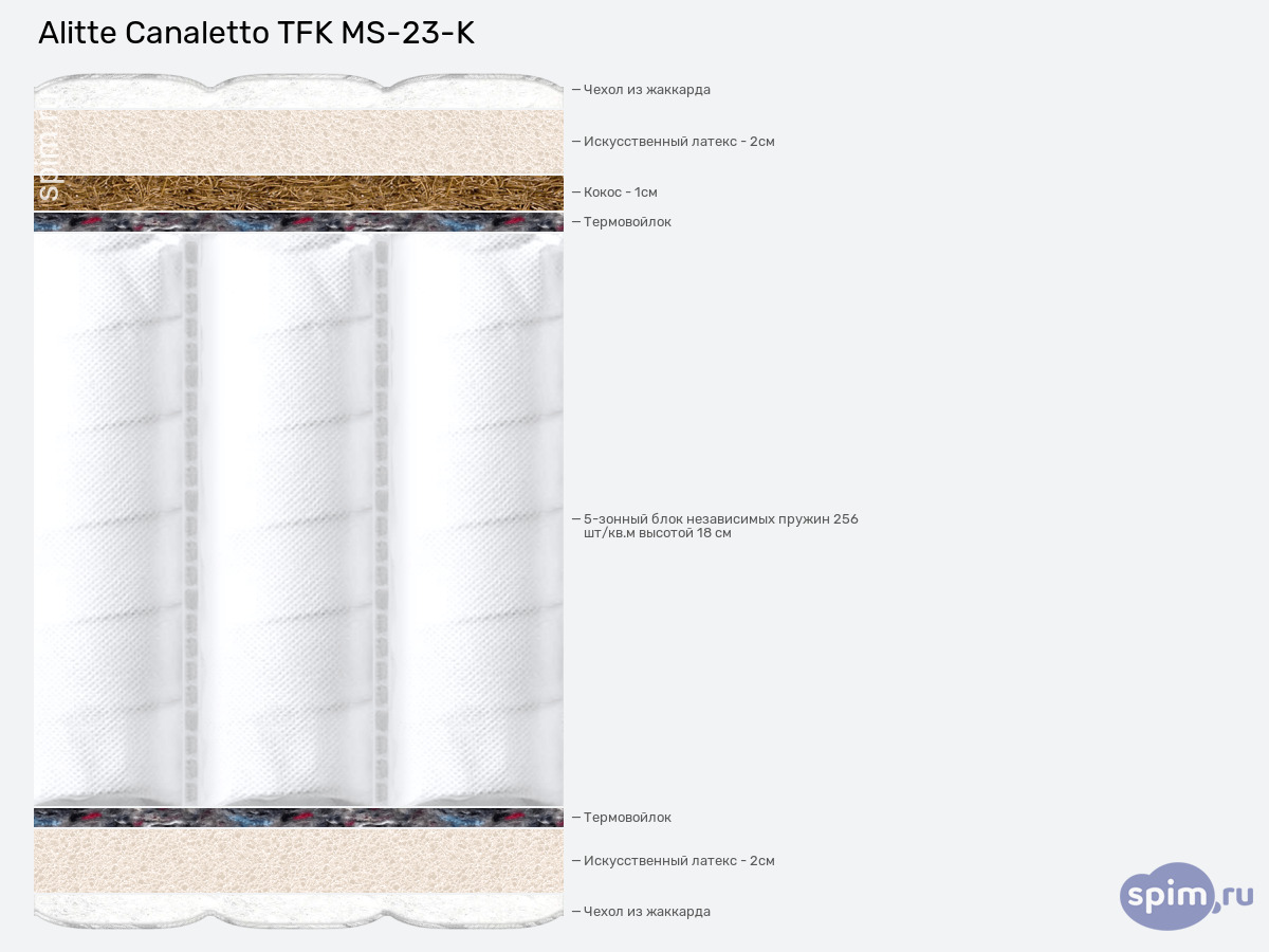 ����� ������� ������� Alitte Canaletto TFK MS-23-K � �������