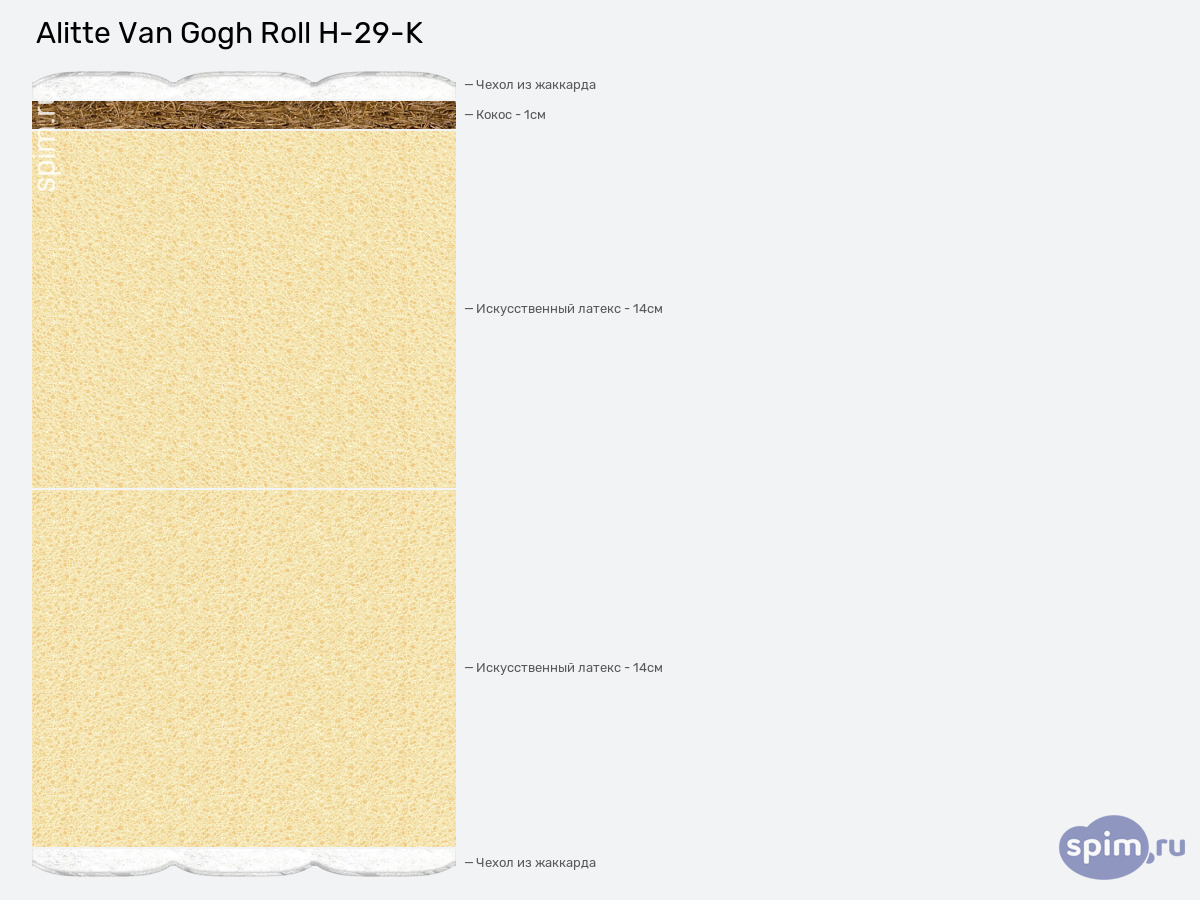 ����� ������� ������� Alitte Van Gogh Roll H-29-K � �������