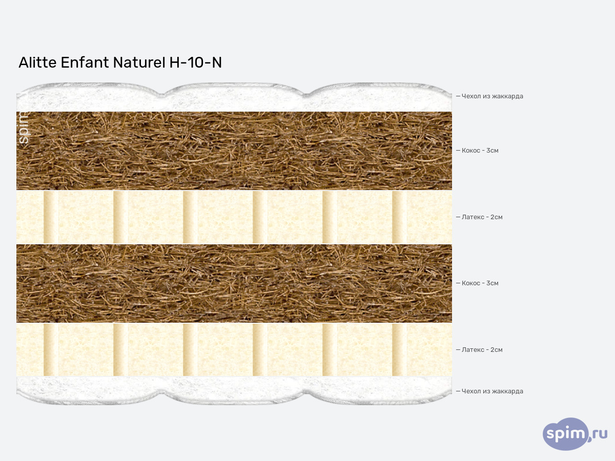 ����� ������� ������� Alitte Enfant Naturel H-10-N � �������