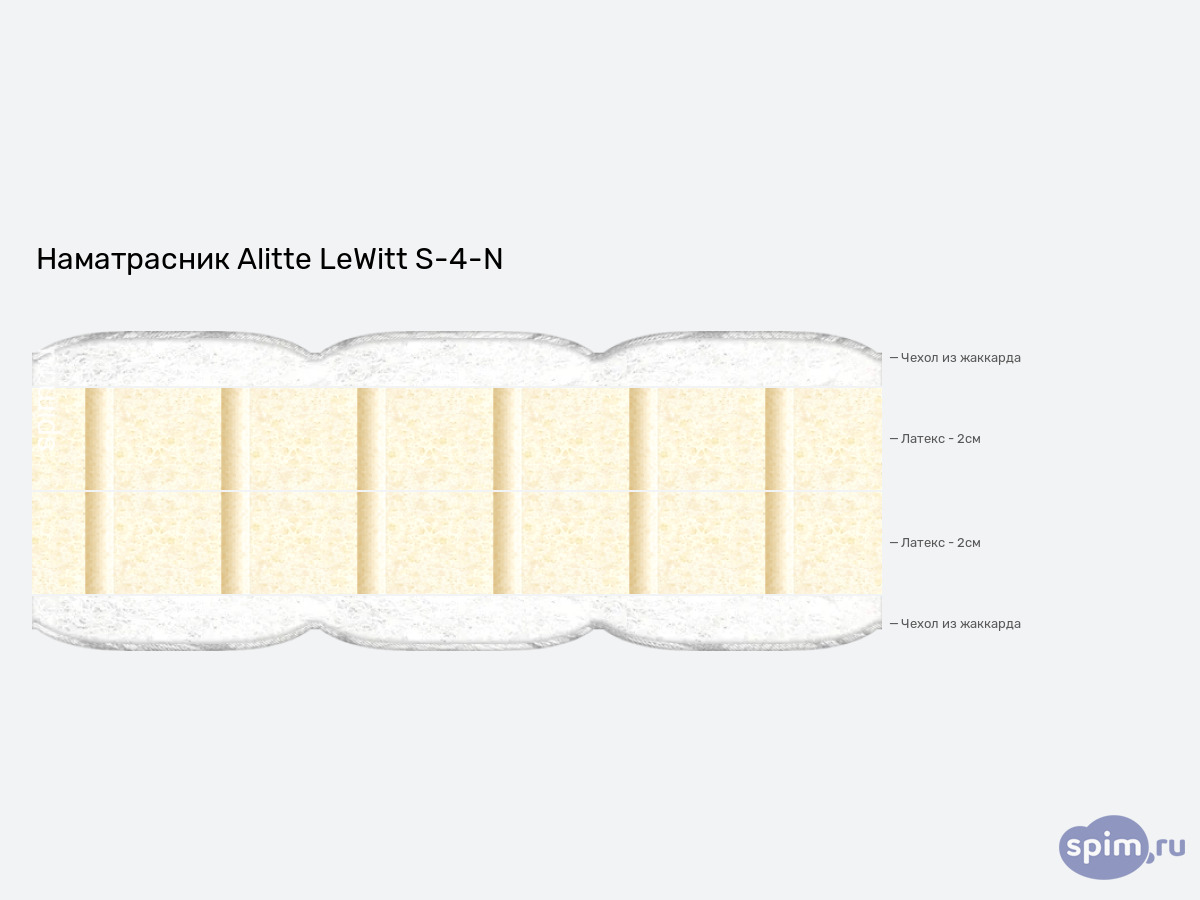 ����� ������� ������� Alitte LeWitt S-4-N � �������