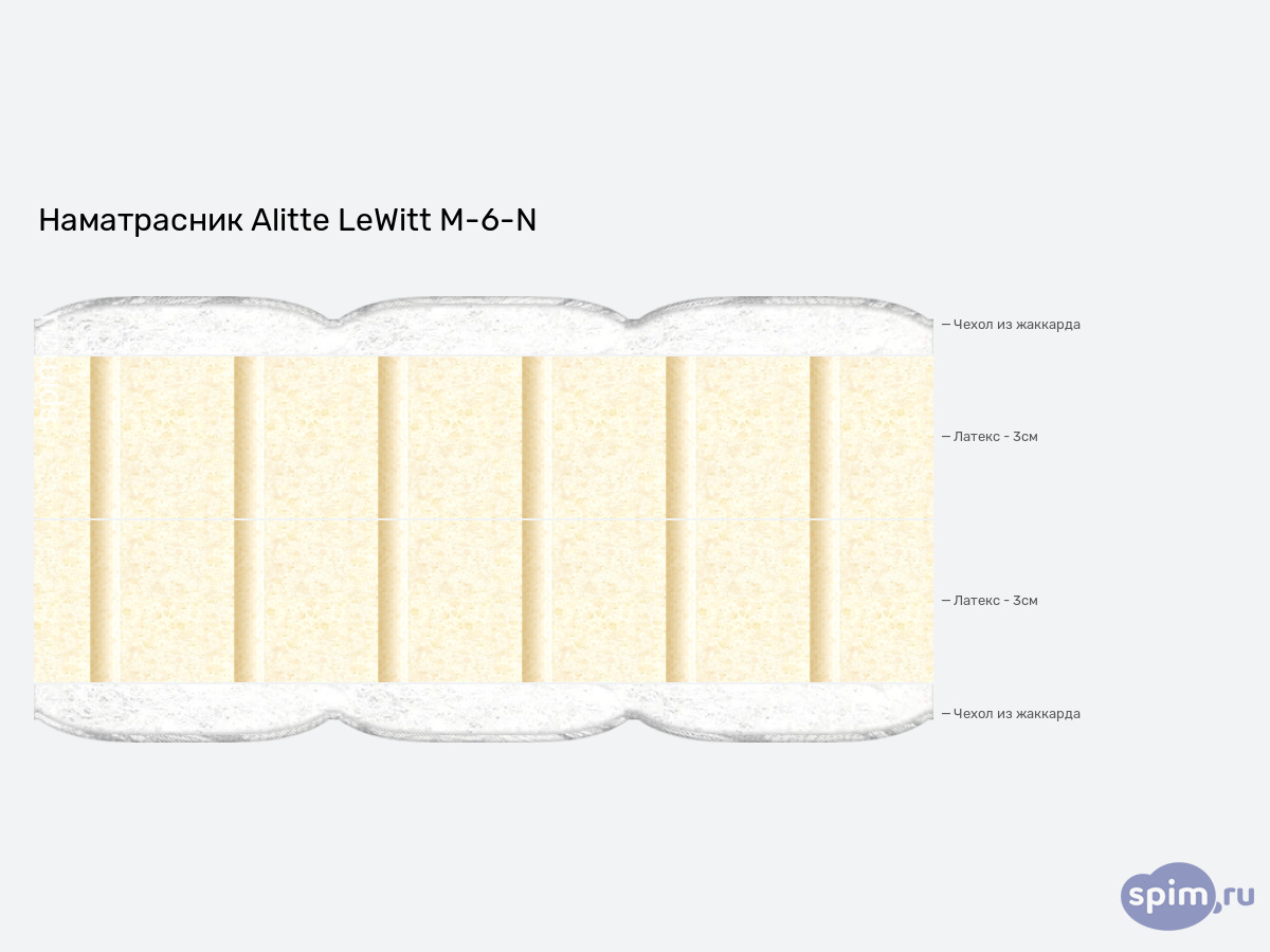 ����� ������� ������� Alitte LeWitt M-6-N � �������