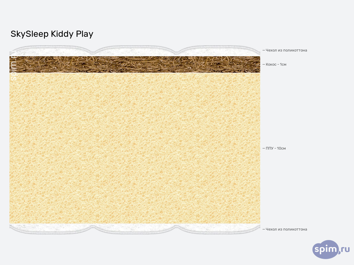 ����� ������� ������� SkySleep Kiddy Play � �������