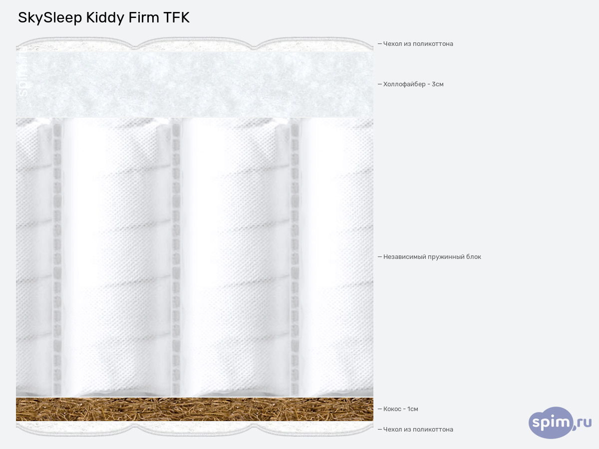 ����� ������� ������� SkySleep Kiddy Firm TFK � �������
