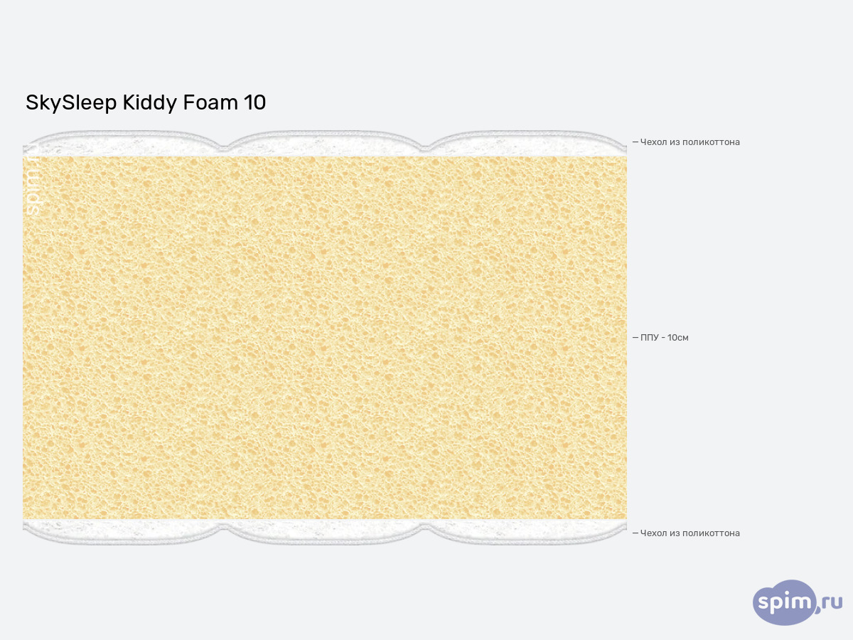����� ������� ������� SkySleep Kiddy Foam 10 � �������