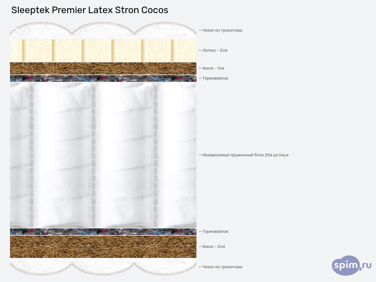 ����� ������� ������� Sleeptek Premier Latex Stron Cocos � �������