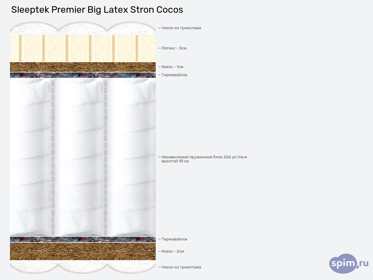 ����� ������� ������� Sleeptek Premier Big Latex Stron Cocos � �������