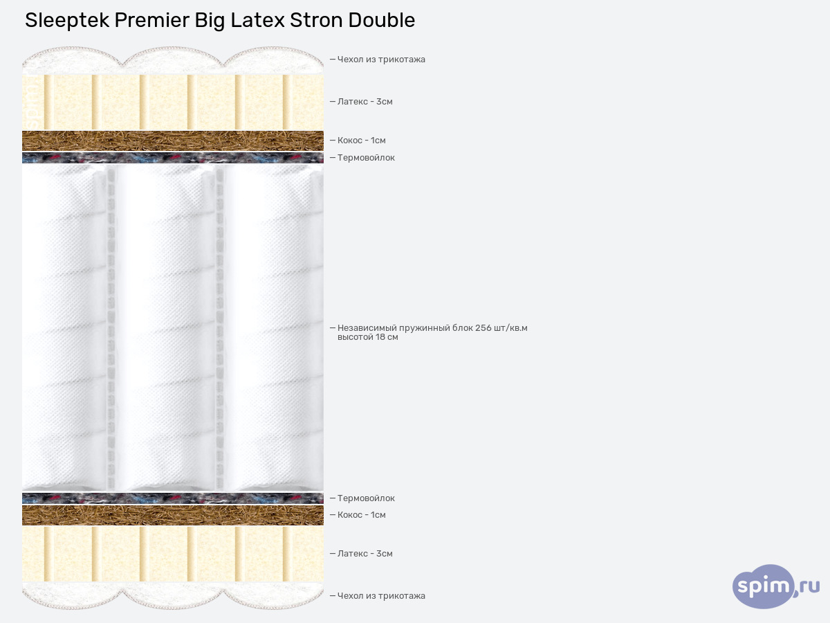 ����� ������� ������� Sleeptek Premier Big Latex Stron Double � �������