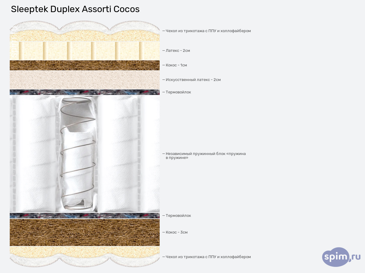 ����� ������� ������� Sleeptek Duplex Assorti Cocos � �������