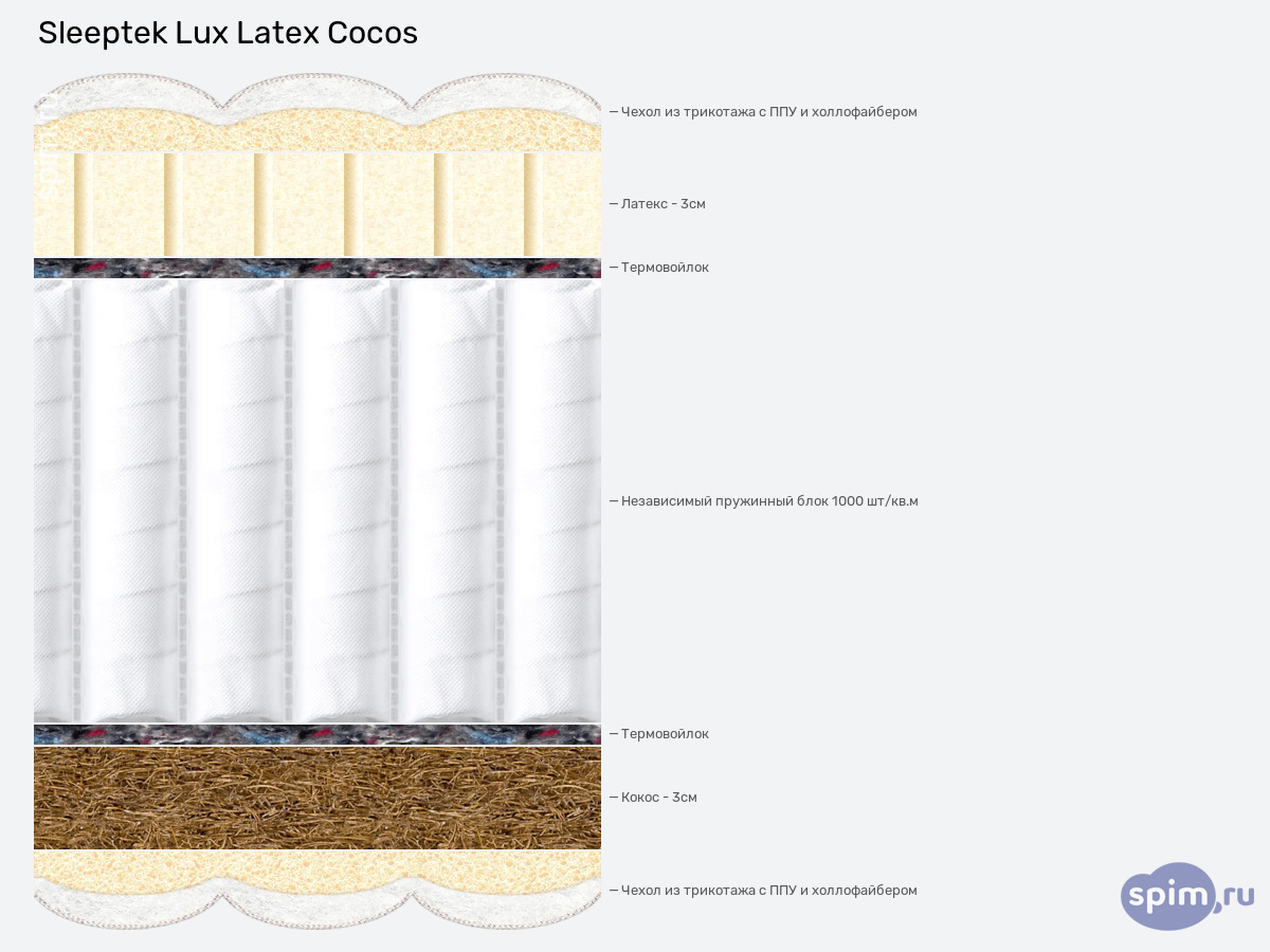 ����� ������� ������� Sleeptek Lux Latex Cocos � �������