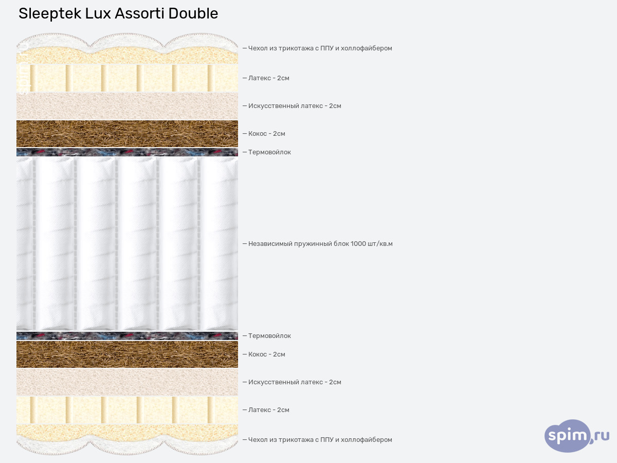 ����� ������� ������� Sleeptek Lux Assorti Double � �������