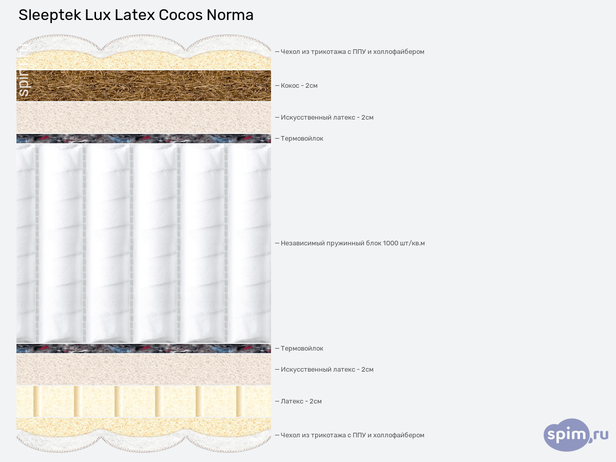 ����� ������� ������� Sleeptek Lux Latex Cocos Norma � �������