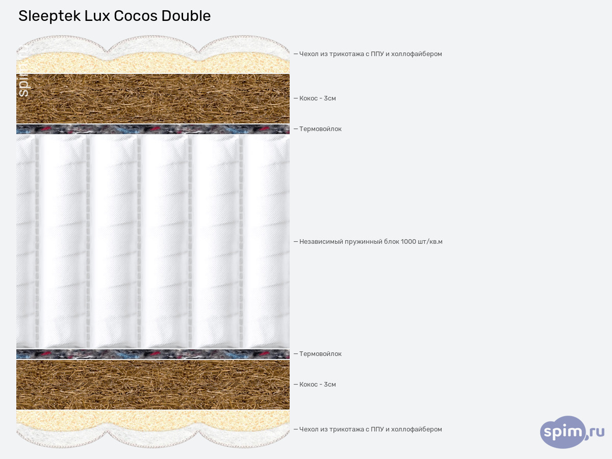 ����� ������� ������� Sleeptek Lux Cocos Double � �������