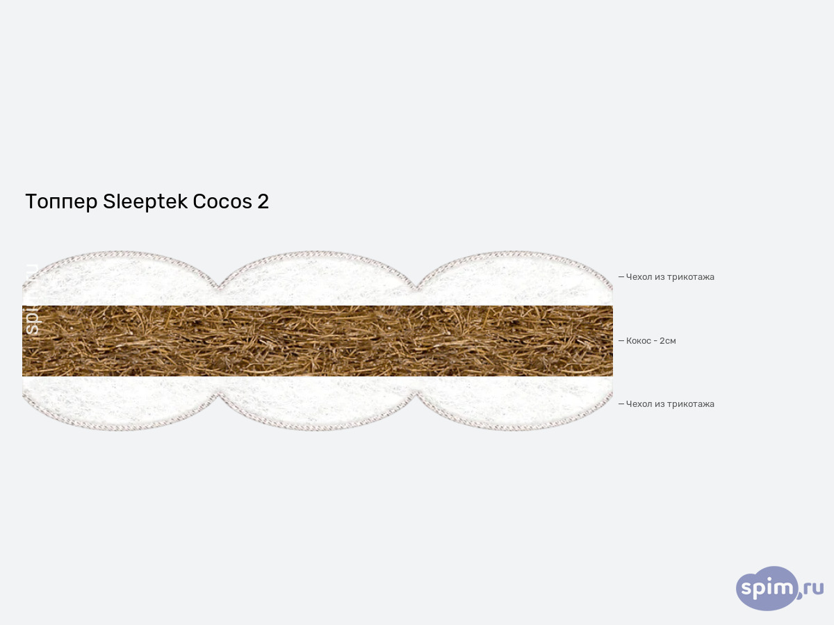 ����� ������� ������� Sleeptek Cocos 2 � �������