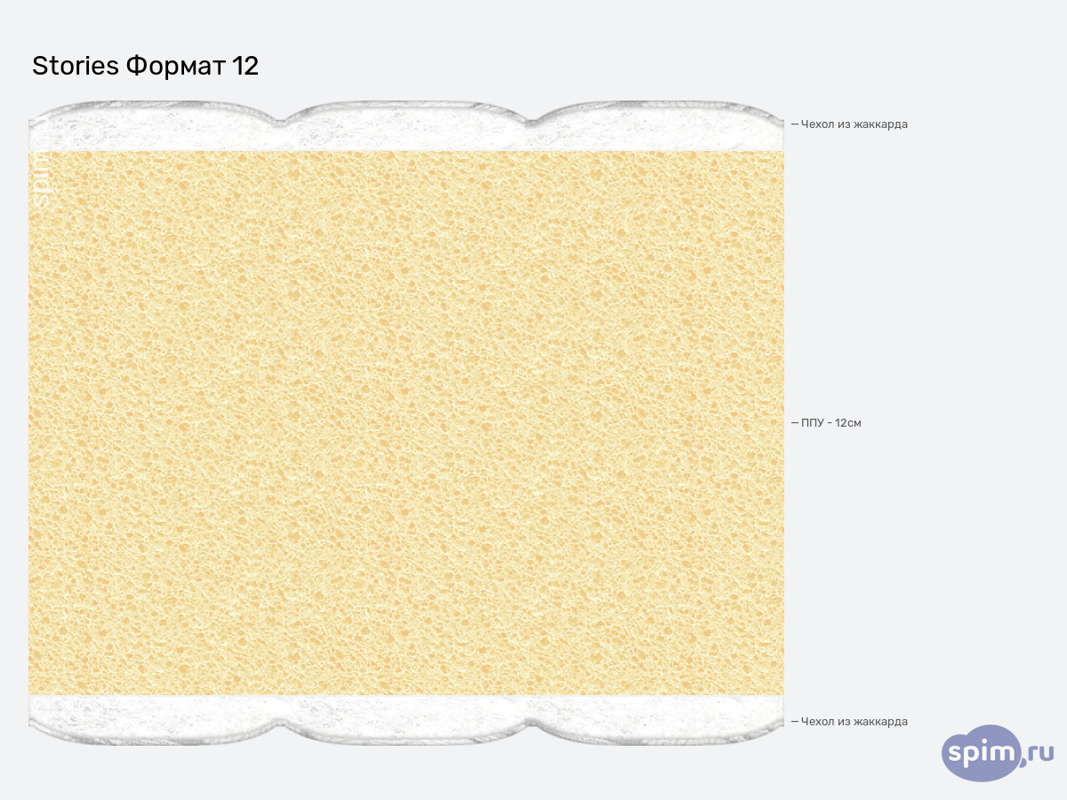 ����� ������� ������� Stories ������ 12 � �������