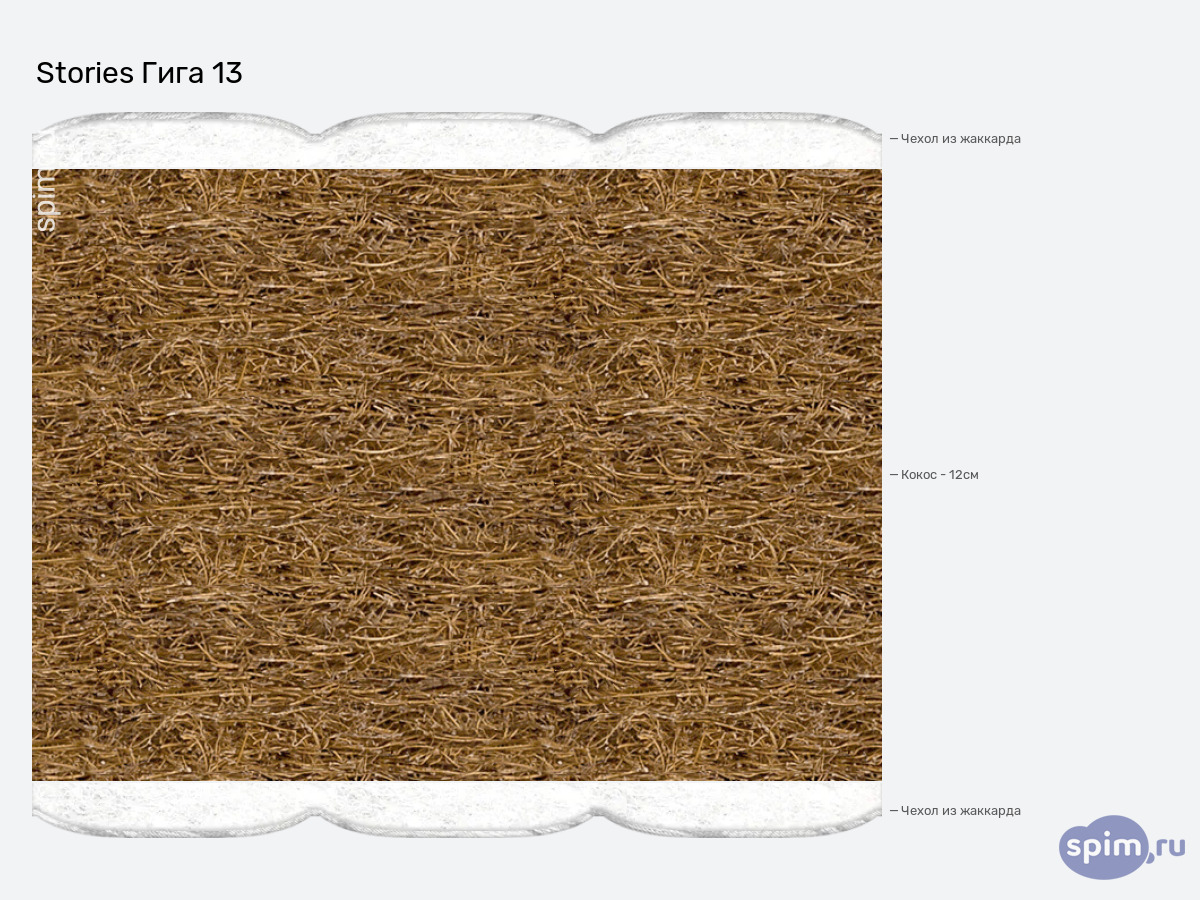 ����� ������� ������� Stories ���� 13 � �������