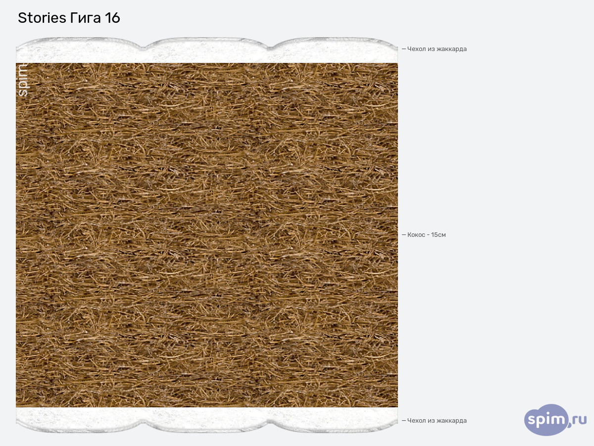 ����� ������� ������� Stories ���� 16 � �������