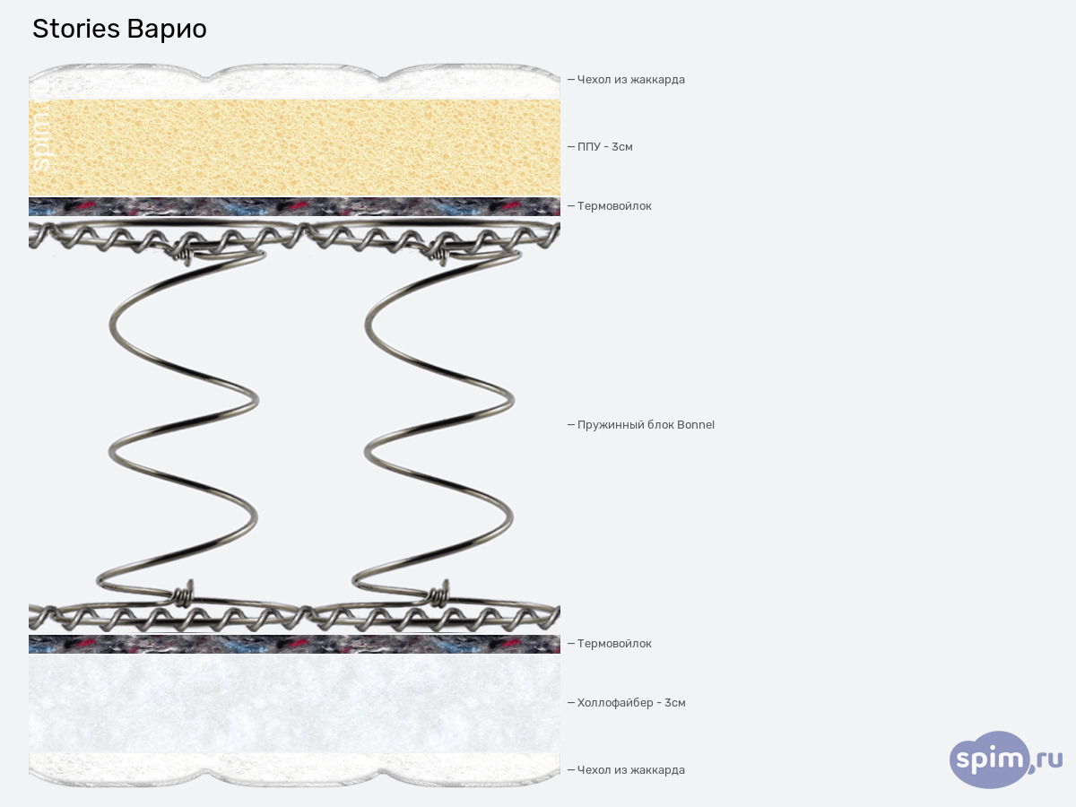 ����� ������� ������� Stories ����� � �������