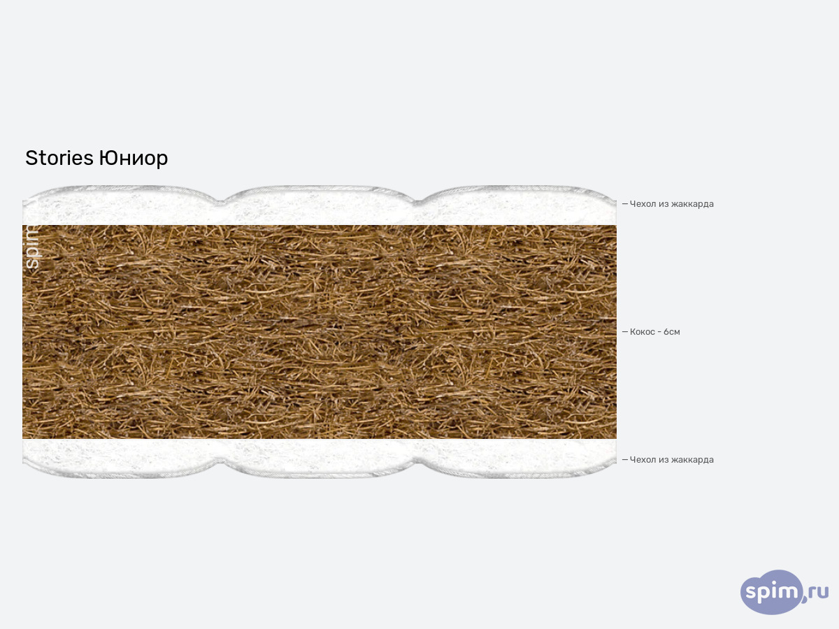 ����� ������� ������� Stories ����� � �������