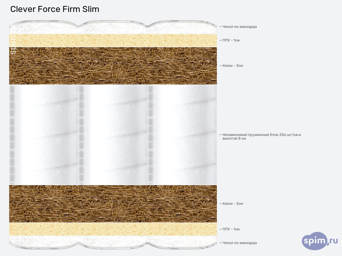 ����� ������� ������� Clever Force Firm Slim � �������