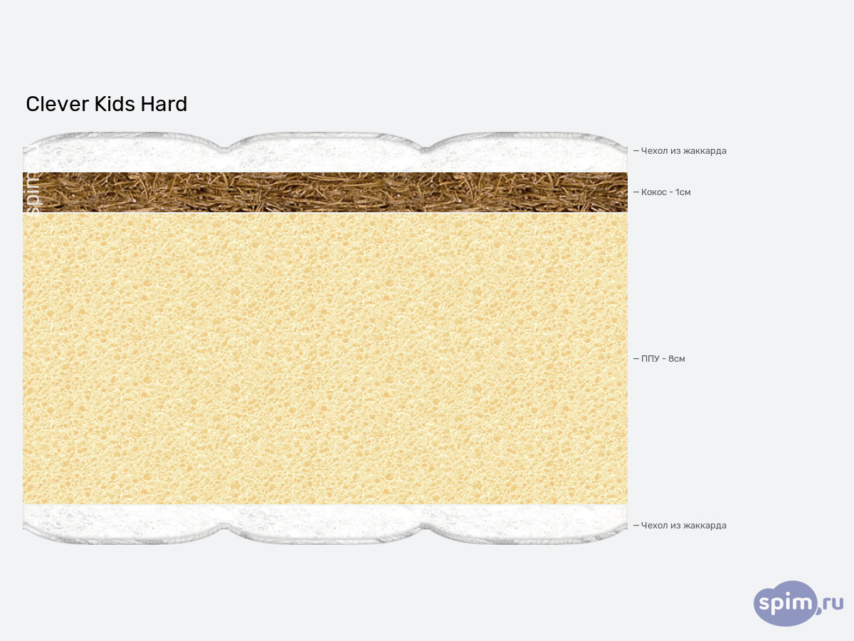 ����� ������� ������� Clever Kids Hard � �������