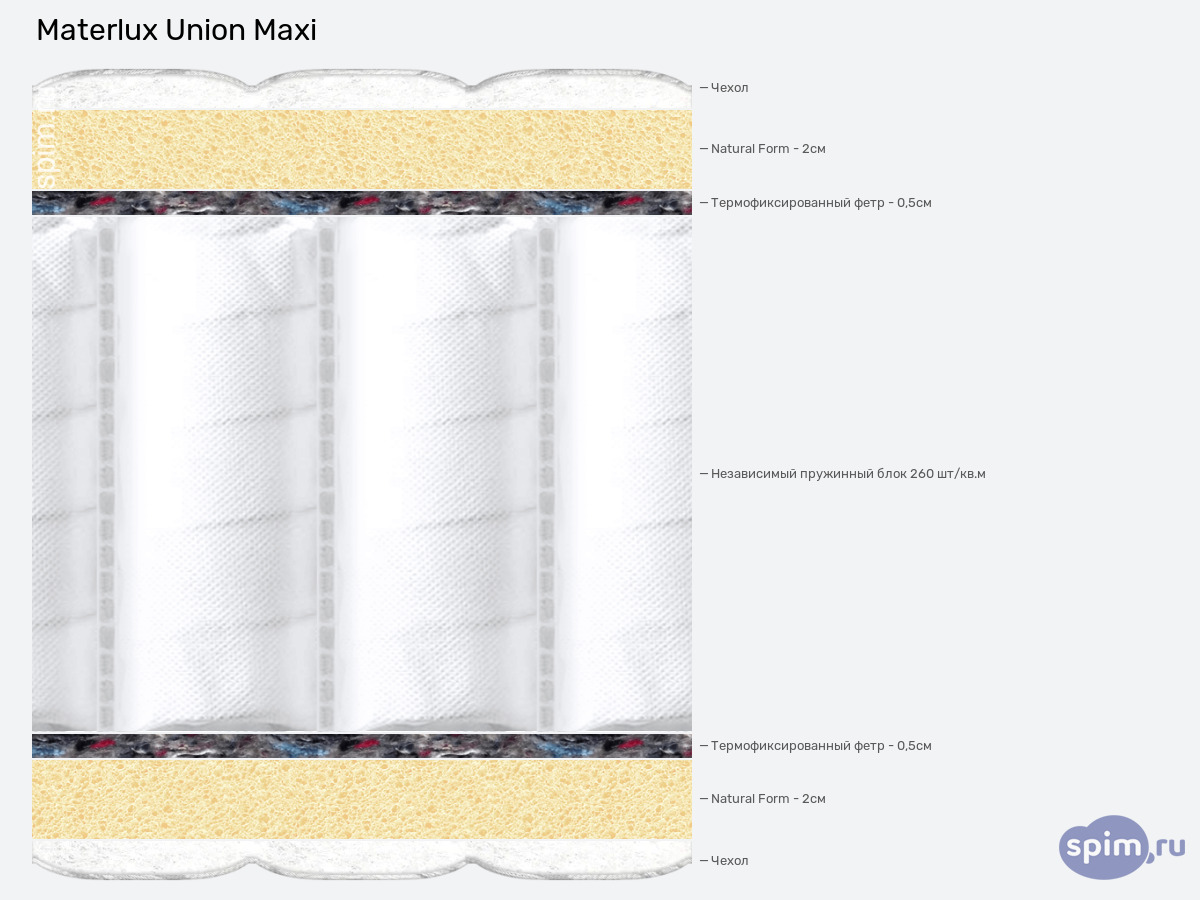 ����� ������� ������� Materlux Union Maxi � �������