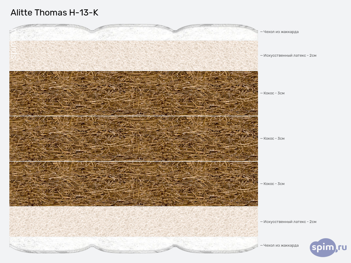 ����� ������� ������� Alitte Thomas H-13-K � �������