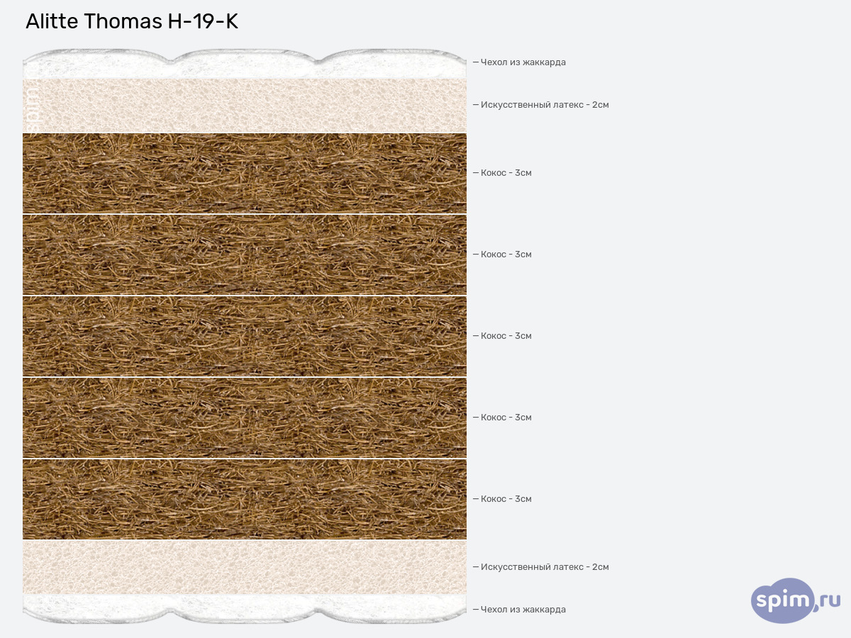 ����� ������� ������� Alitte Thomas H-19-K � �������