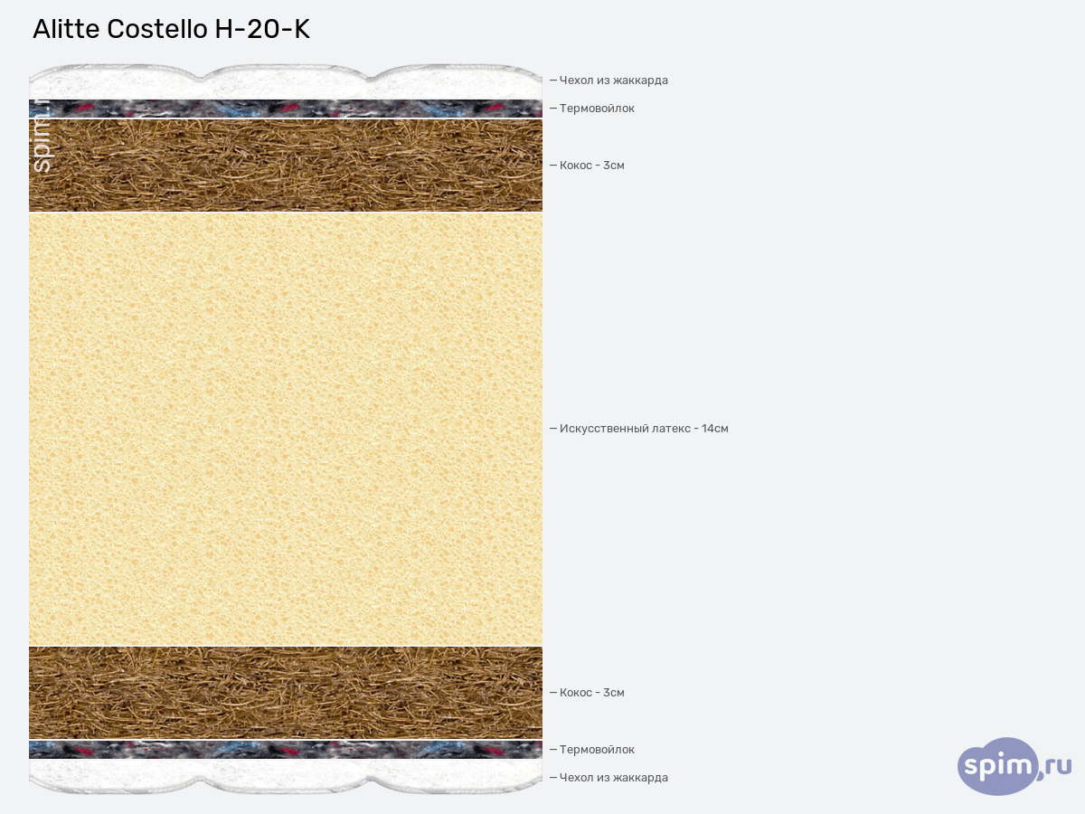 ����� ������� ������� Alitte Costello H-20-K � �������