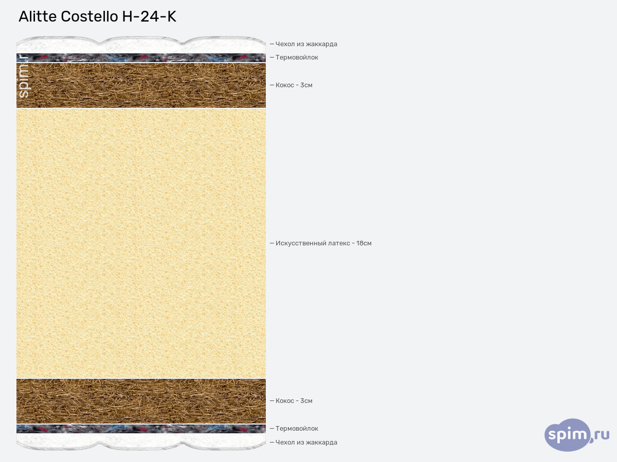 ����� ������� ������� Alitte Costello H-24-K � �������