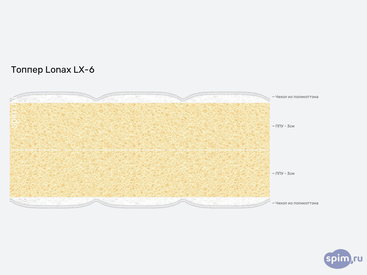 ����� ������� ������� Lonax LX-6 � �������