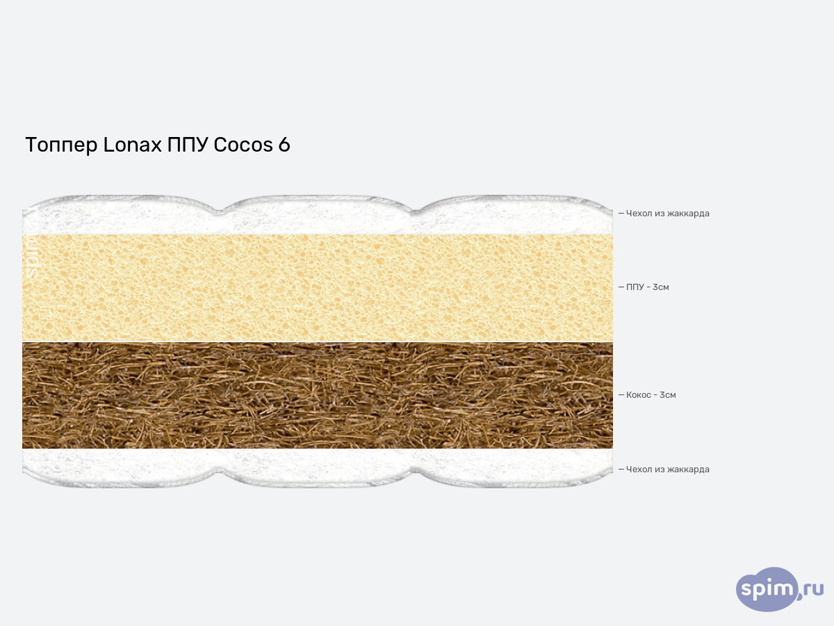 ����� ������� ������� Lonax ��� Cocos 6 � �������