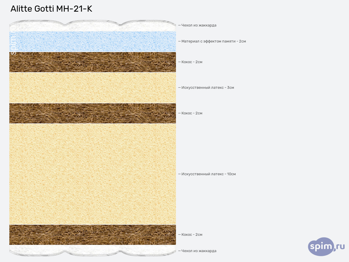 ����� ������� ������� Alitte Gotti MH-21-K � �������