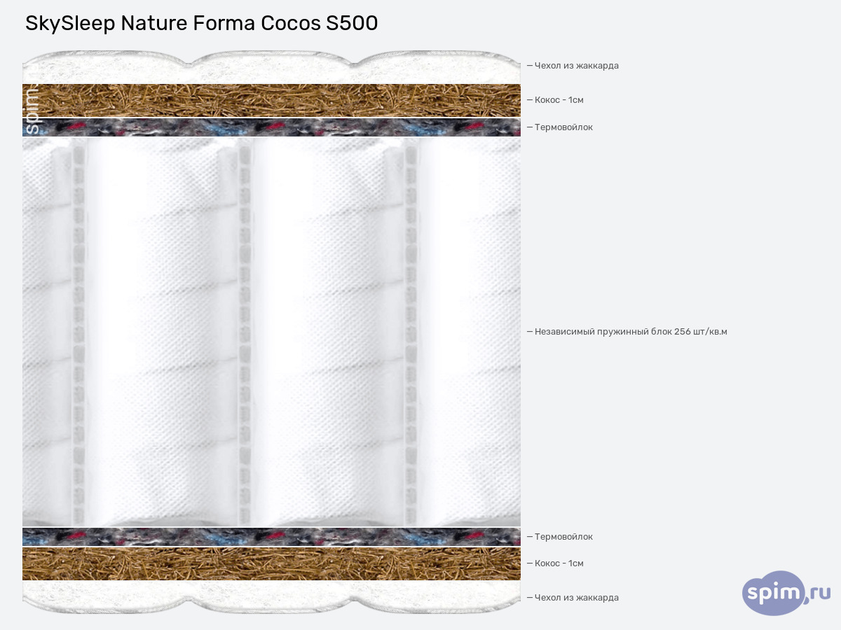 ����� ������� ������� SkySleep Nature Forma Cocos S500 � �������