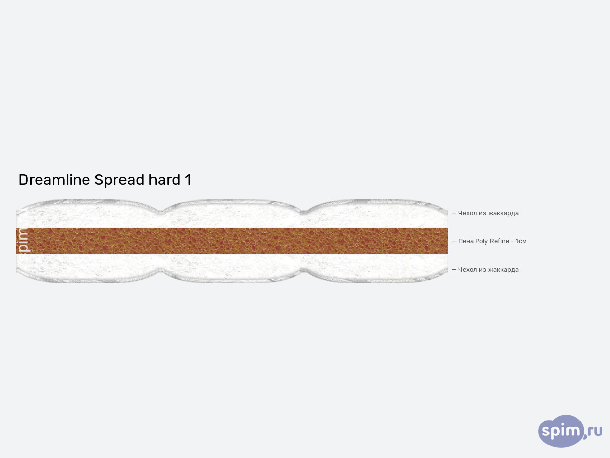 ����� ������� ������� DreamLine Spread hard 1 � �������