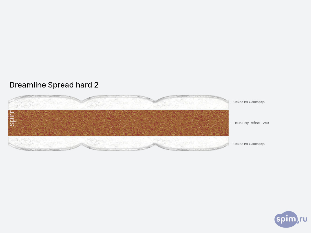 ����� ������� ������� DreamLine Spread hard 2 � �������