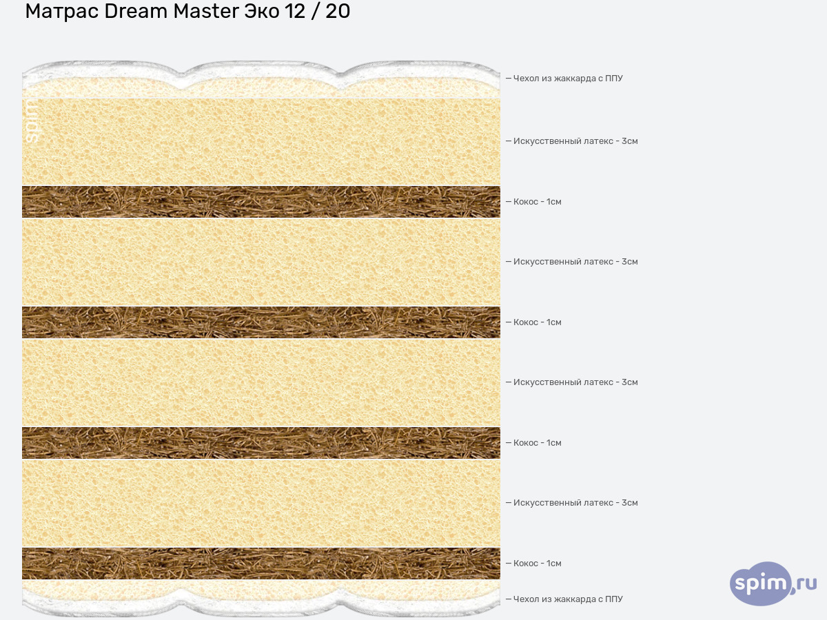 ����� ������� ������� Dream Master ��� 12 / 20 � �������