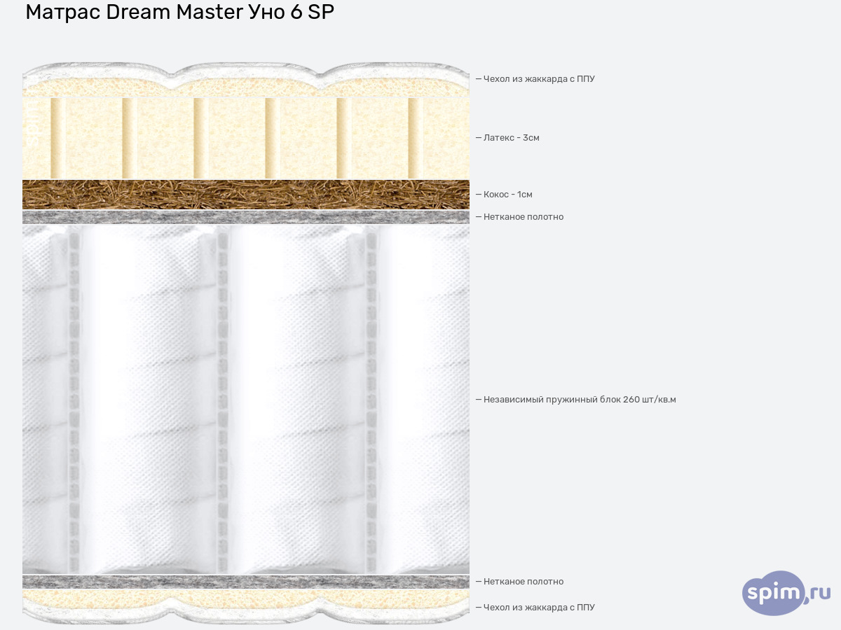 ����� ������� ������� Dream Master ��� 6 SP � �������