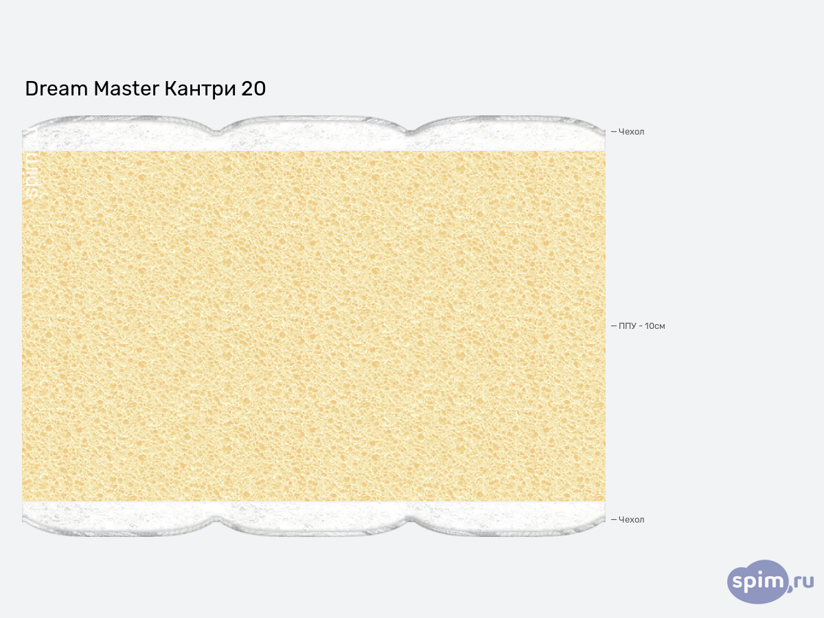 ����� ������� ������� Dream Master ������ 20 � �������