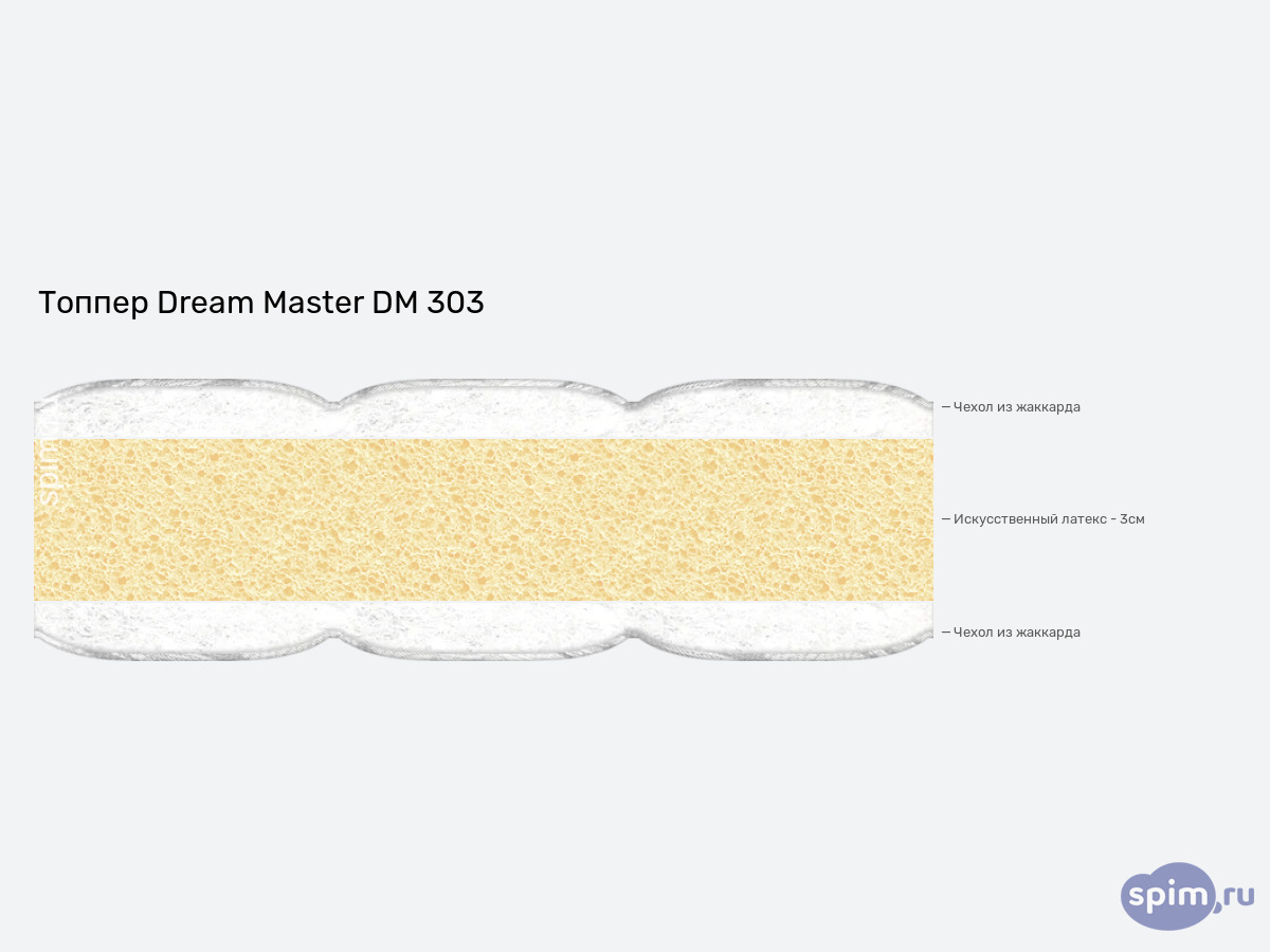 ����� ������� ������� Dream Master DM 303 � �������