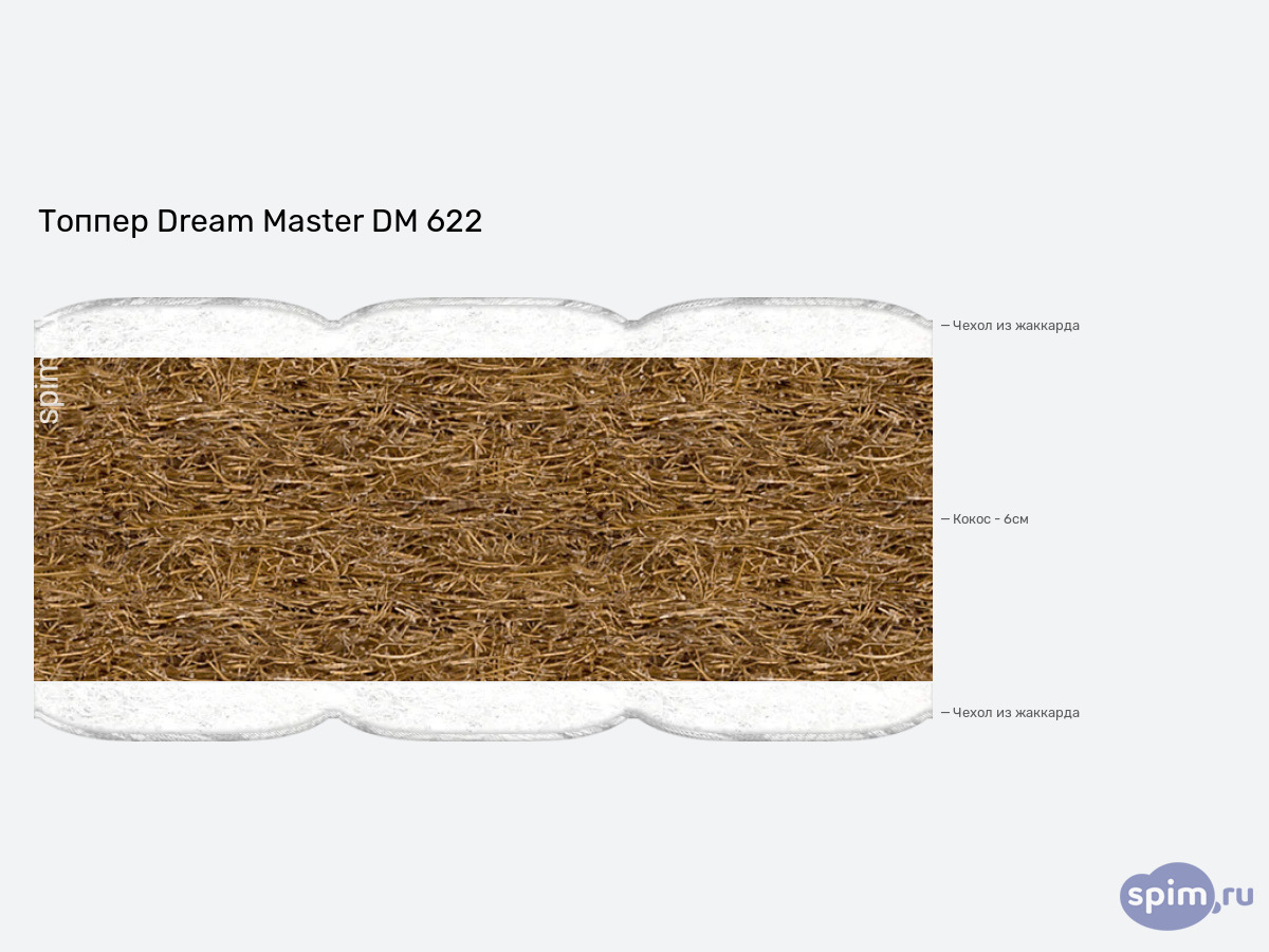 ����� ������� ������� Dream Master DM 622 � �������