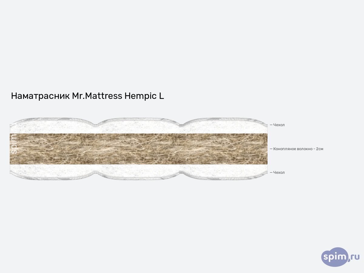 ����� ������� ������� Mr.Mattress Hempic L � �������